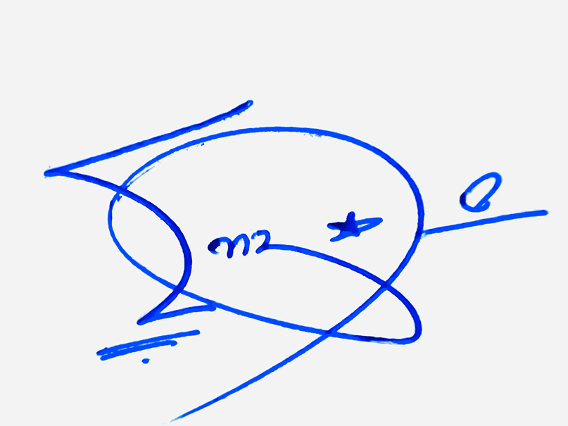 Enzo Name Cursive Handwritten Signature Style Ideas