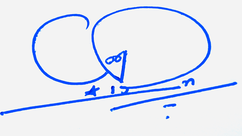 Corbin Name Cursive Handwritten Signature Style Ideas
